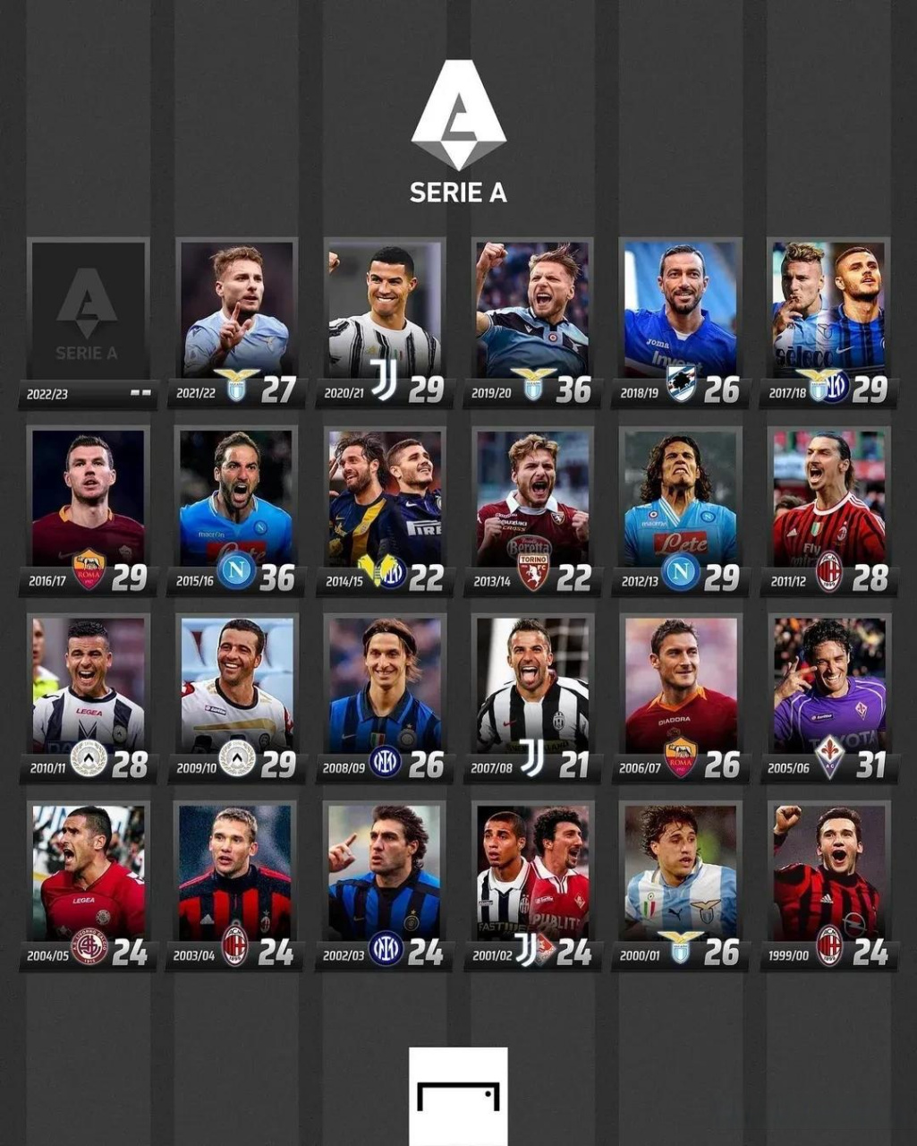 这名新人的 这名新人的