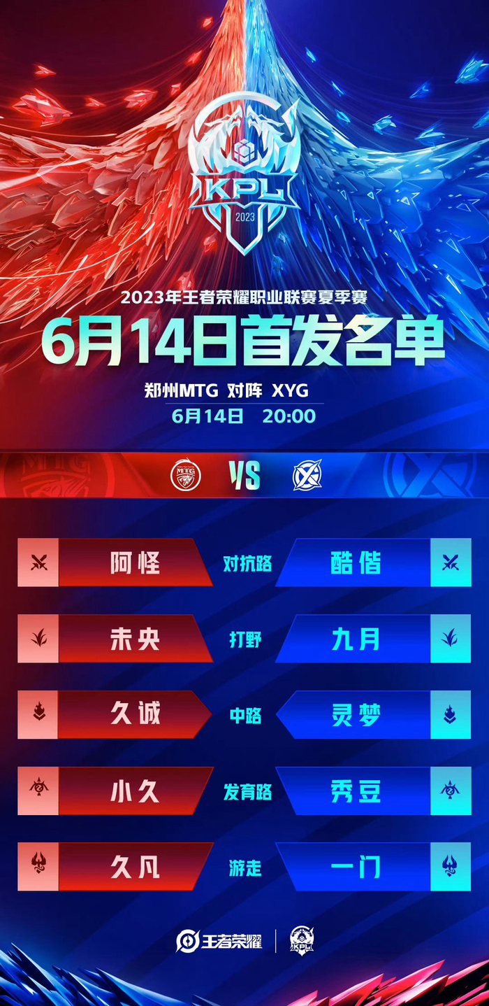 曼城是否需