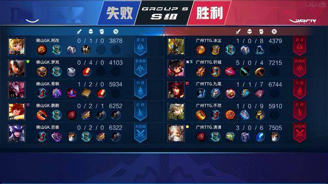 三步走